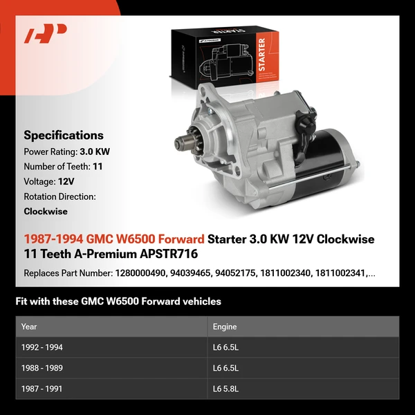 1987-1994 GMC W6500 Forward Starter 3.0 KW 12V Clockwise 11 Teeth A-Premium APSTR716