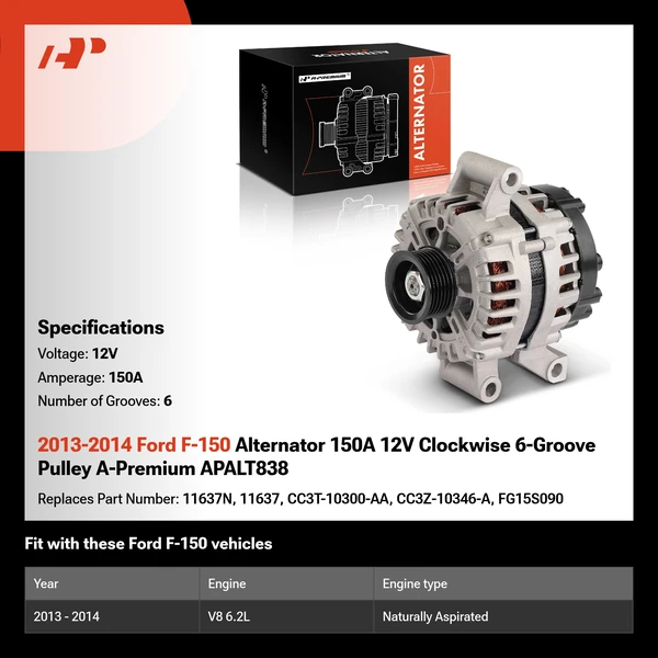 2013-2014 Ford F-150 Alternator 150A 12V Clockwise 6-Groove Pulley A-Premium APALT838