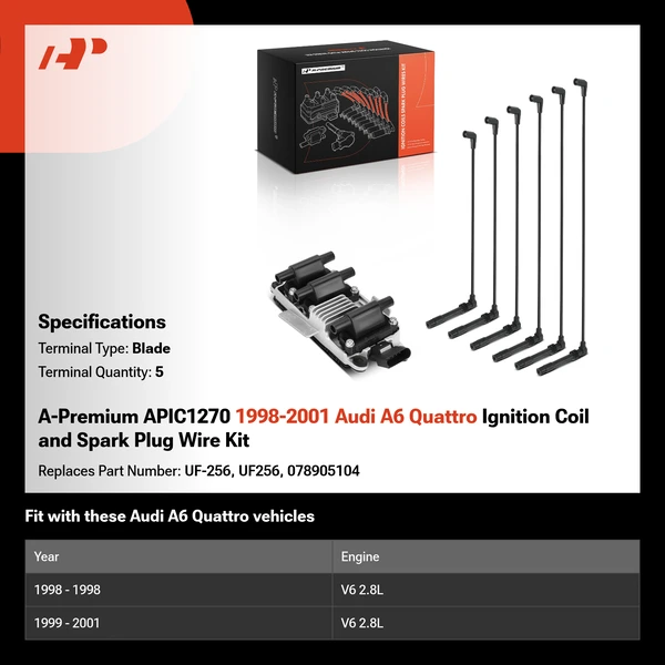 A-Premium APIC1270 1998-2001 Audi A6 Quattro Ignition Coil and Spark Plug Wire Kit