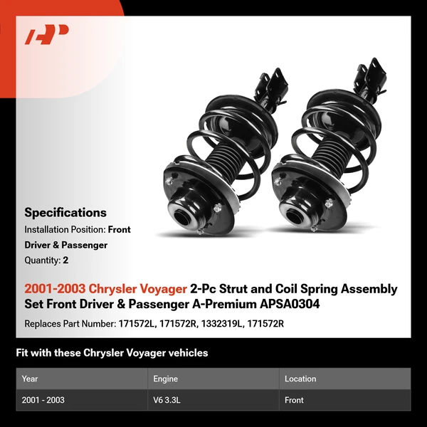 2001-2003 Chrysler Voyager 2-Pc Strut and Coil Spring Assembly Set Front Driver & Passenger A-Premium APSA0304