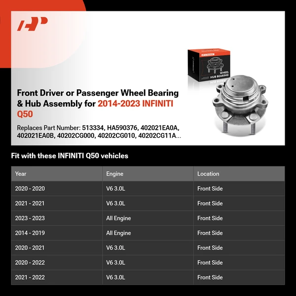 Front Driver or Passenger Wheel Bearing & Hub Assembly for 2014-2023 INFINITI Q50