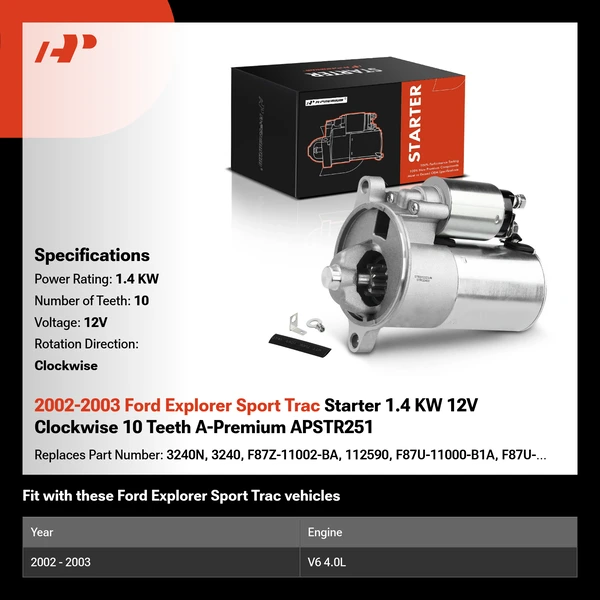 2002-2003 Ford Explorer Sport Trac Starter 1.4 KW 12V Clockwise 10 Teeth A-Premium APSTR251