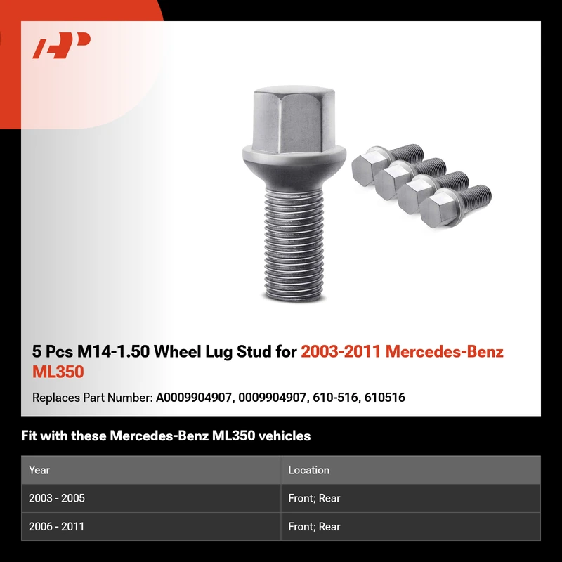 5 Pcs M14-1.50 Wheel Lug Stud for 2003-2011 Mercedes-Benz ML350