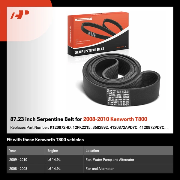 87.23 inch Serpentine Belt for 2008-2010 Kenworth T800