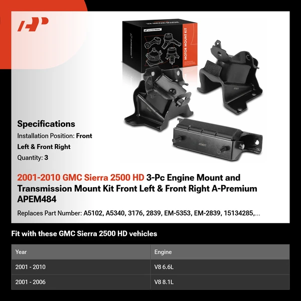 2001-2010 GMC Sierra 2500 HD 3-Pc Engine Mount and Transmission Mount Kit Front Left & Front Right A-Premium APEM484