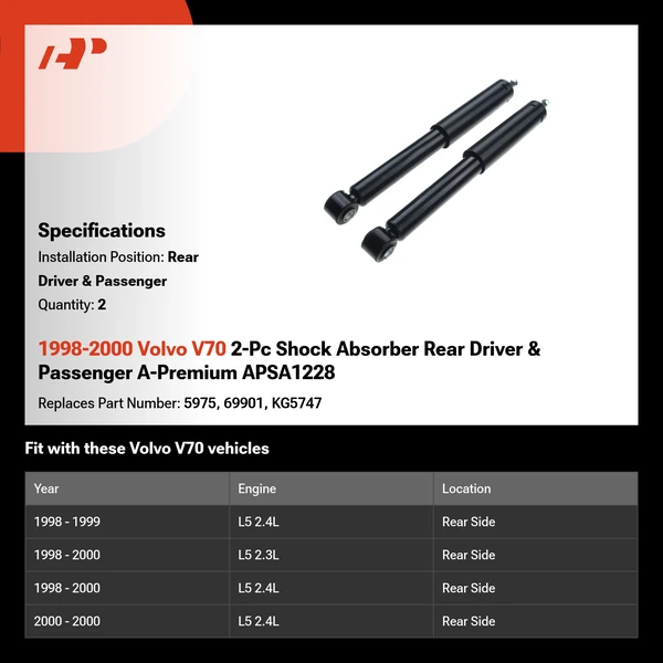 1998-2000 Volvo V70 2-Pc Shock Absorber Rear Driver & Passenger A-Premium APSA1228