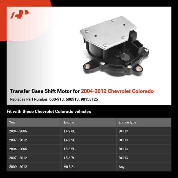 Transfer Case Shift Motor for 2004-2012 Chevrolet Colorado