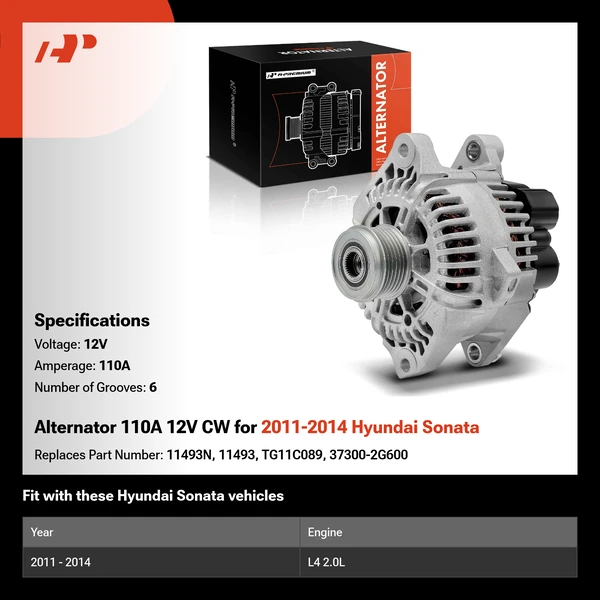 Alternator 110A 12V CW for 2011-2014 Hyundai Sonata