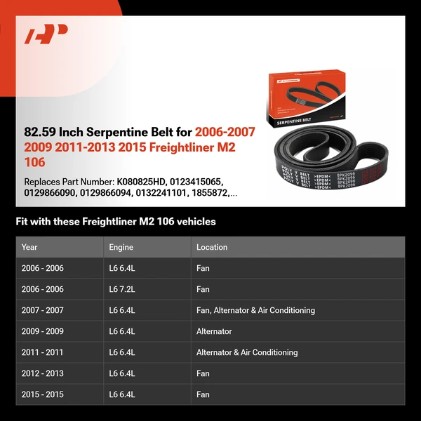 82.59 Inch Serpentine Belt for 2006-2007 2009 2011-2013 2015 Freightliner M2 106