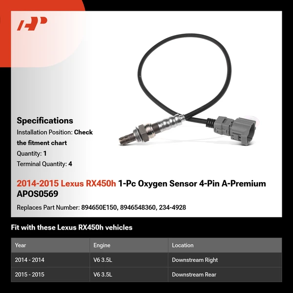 2014-2015 Lexus RX450h 1-Pc Oxygen Sensor 4-Pin A-Premium APOS0569