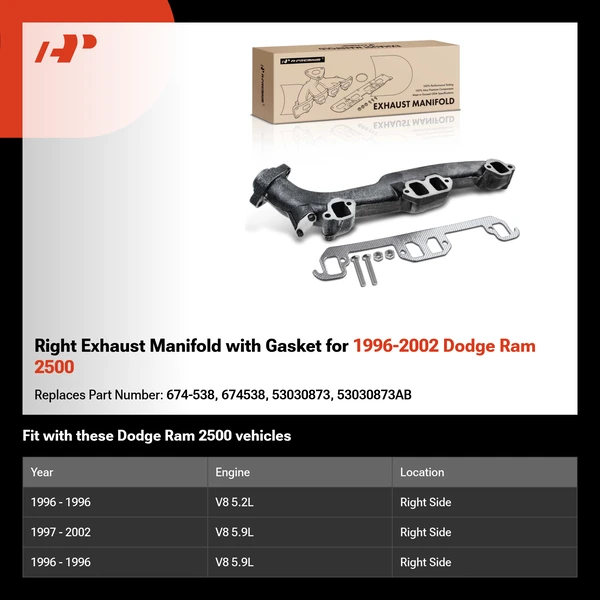 Right Exhaust Manifold with Gasket for 1996-2002 Dodge Ram 2500