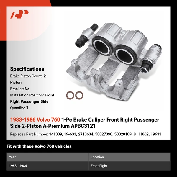 1983-1986 Volvo 760 1-Pc Brake Caliper Front Right Passenger Side 2-Piston A-Premium APBC3121