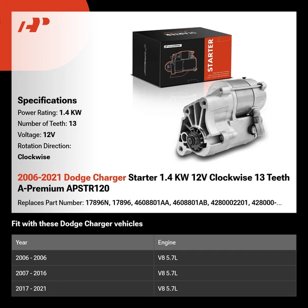 2006-2021 Dodge Charger Starter 1.4 KW 12V Clockwise 13 Teeth A-Premium APSTR120