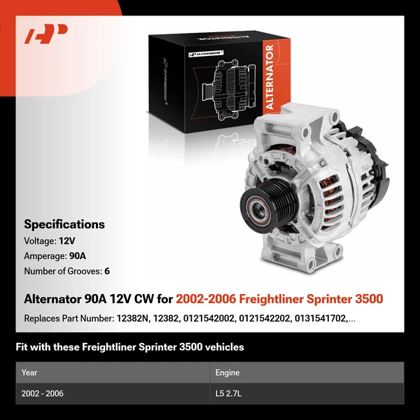 Alternator 90A 12V CW for 2002-2006 Freightliner Sprinter 3500