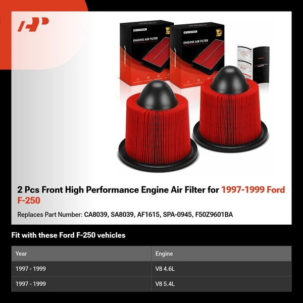 2 Pcs Front High Performance Engine Air Filter for 1997-1999 Ford F-250