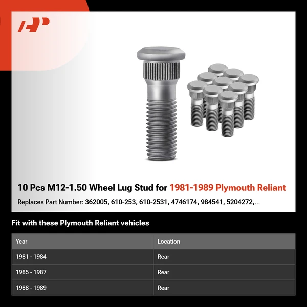 10 Pcs M12-1.50 Wheel Lug Stud for 1981-1989 Plymouth Reliant