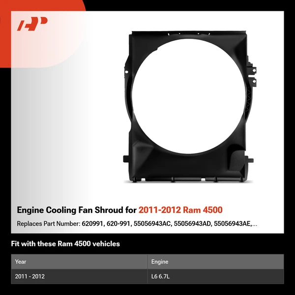Engine Cooling Fan Shroud for 2011-2012 Ram 4500