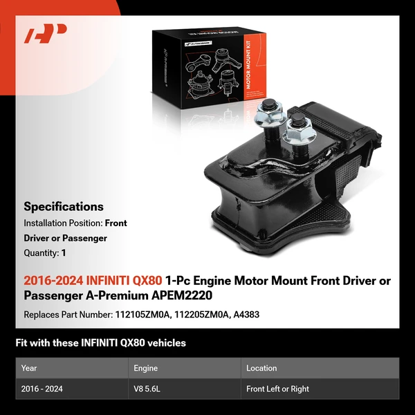 2016-2024 INFINITI QX80 1-Pc Engine Motor Mount Front Driver or Passenger A-Premium APEM2220