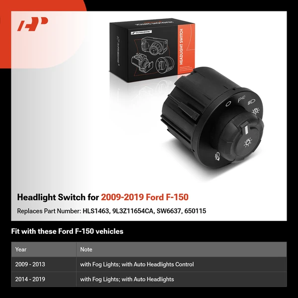 Headlight Switch for 2009-2019 Ford F-150