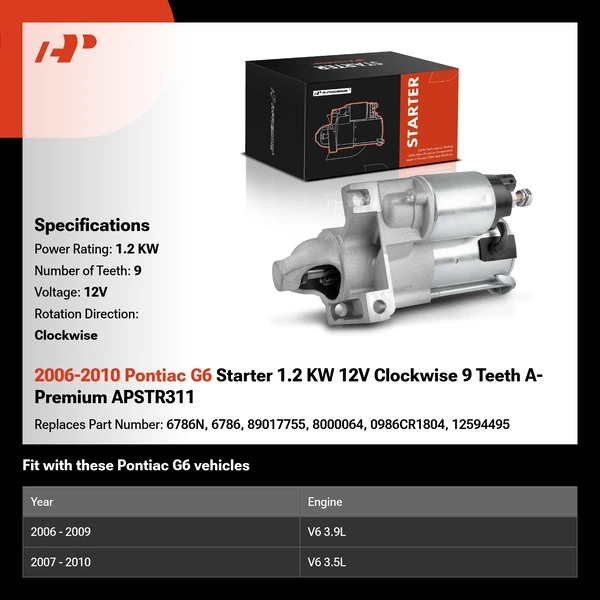 2006-2010 Pontiac G6 Starter 1.2 KW 12V Clockwise 9 Teeth A-Premium APSTR311