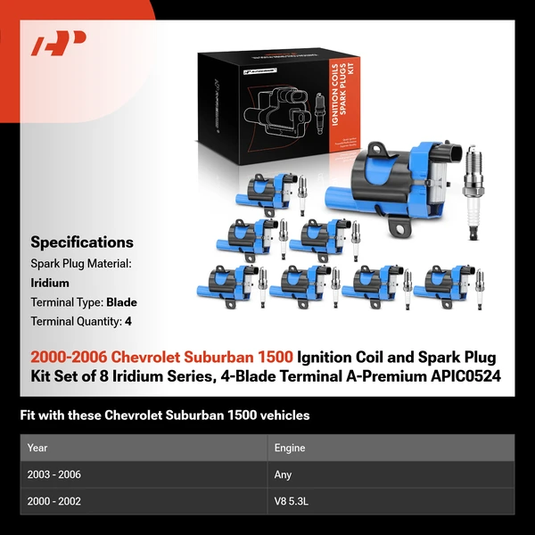 2000-2006 Chevrolet Suburban 1500 Ignition Coil and Spark Plug Kit Set of 8 Iridium Series, 4-Blade Terminal A-Premium APIC0524