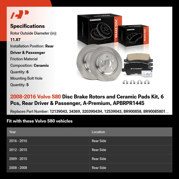 2008-2016 Volvo S80 Disc Brake Rotors and Ceramic Pads Kit, 6 Pcs, Rear Driver & Passenger, A-Premium, APBRPR1445
