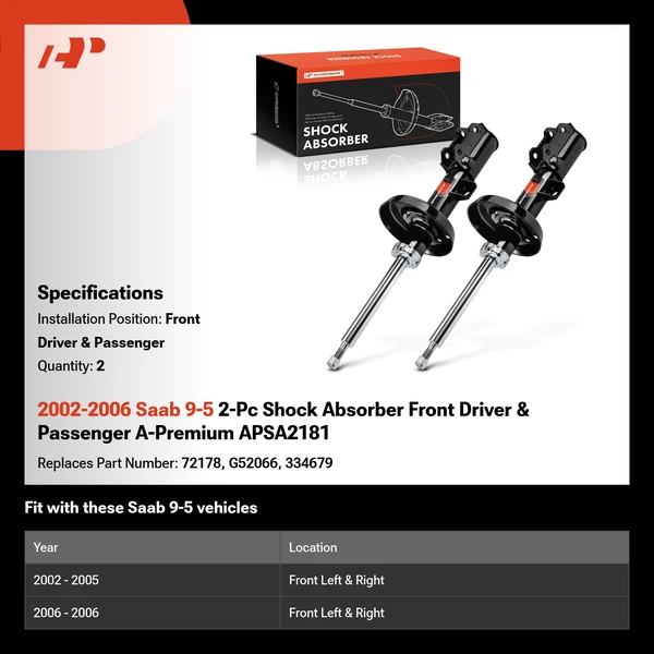2002-2006 Saab 9-5 2-Pc Shock Absorber Front Driver & Passenger A-Premium APSA2181