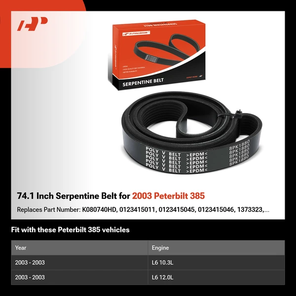 74.1 Inch Serpentine Belt for 2003 Peterbilt 385