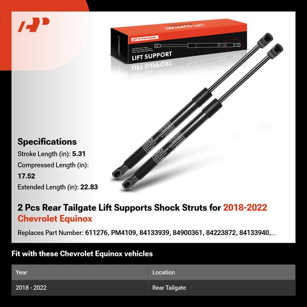 2 Pcs Rear Tailgate Lift Supports Shock Struts for 2018-2022 Chevrolet Equinox