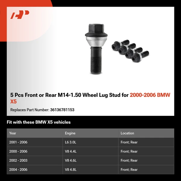 5 Pcs Front or Rear M14-1.50 Wheel Lug Stud for 2000-2006 BMW X5