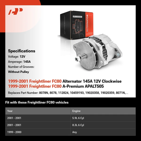1999-2001 Freightliner FC80 Alternator 145A 12V Clockwise 1999-2001 Freightliner FC80 A-Premium APALT505