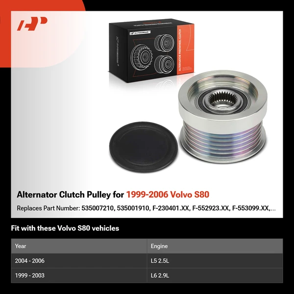 Alternator Clutch Pulley for 1999-2006 Volvo S80