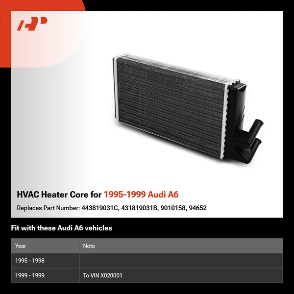HVAC Heater Core for 1995-1999 Audi A6