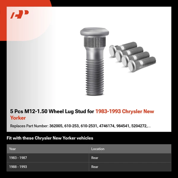 5 Pcs M12-1.50 Wheel Lug Stud for 1983-1993 Chrysler New Yorker