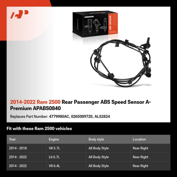 2014-2022 Ram 2500 Rear Passenger ABS Speed Sensor A-Premium APABS0840