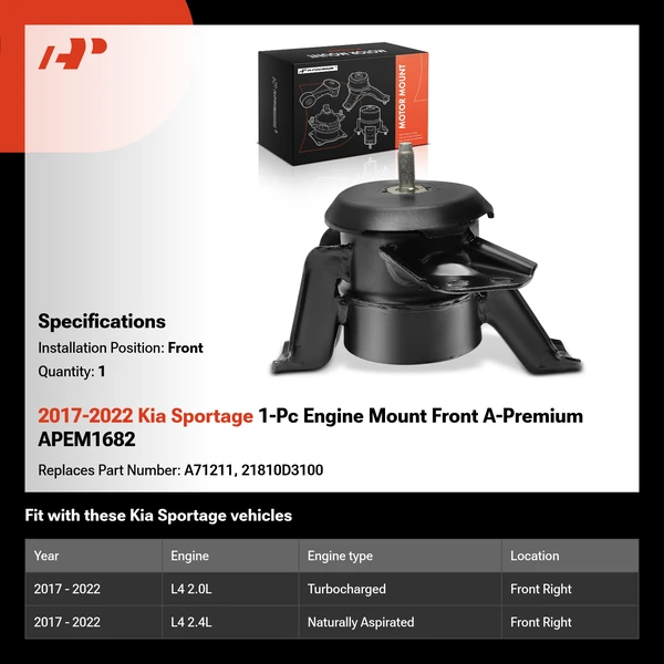 2017-2022 Kia Sportage 1-Pc Engine Mount Front A-Premium APEM1682
