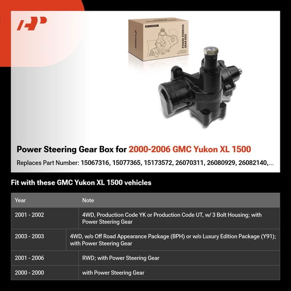 Power Steering Gear Box for 2000-2006 GMC Yukon XL 1500