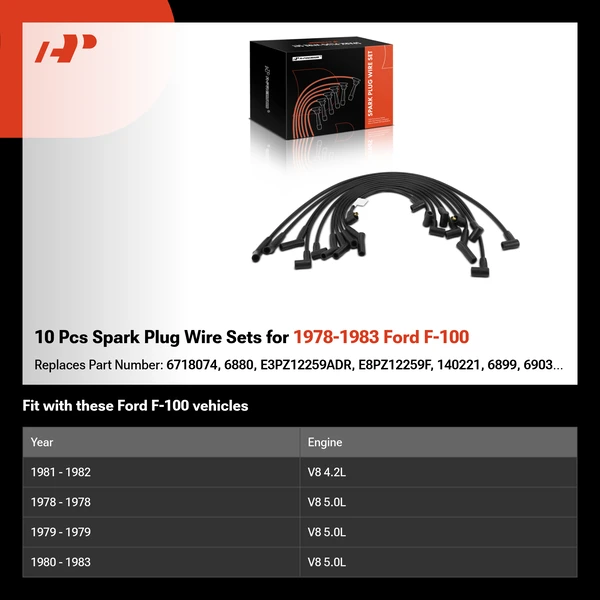 10 Pcs Spark Plug Wire Sets for 1978-1983 Ford F-100