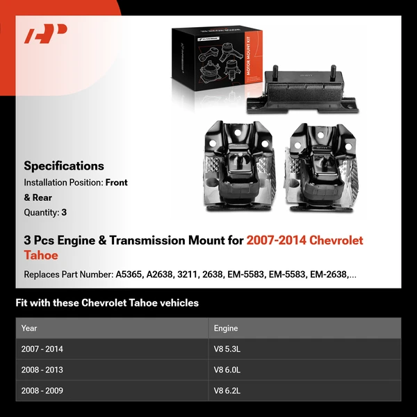 2007-2014 Chevrolet Tahoe 3-Pc Engine Mount and Transmission Mount Kit Front & Rear A-Premium APEM546