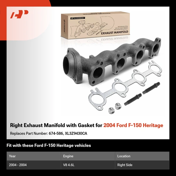 Right Exhaust Manifold with Gasket for 2004 Ford F-150 Heritage