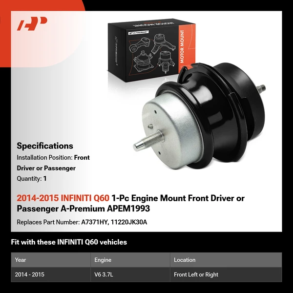 2014-2015 INFINITI Q60 1-Pc Engine Mount Front Driver or Passenger A-Premium APEM1993