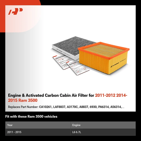 Engine & Activated Carbon Cabin Air Filter for 2011-2012 2014-2015 Ram 3500