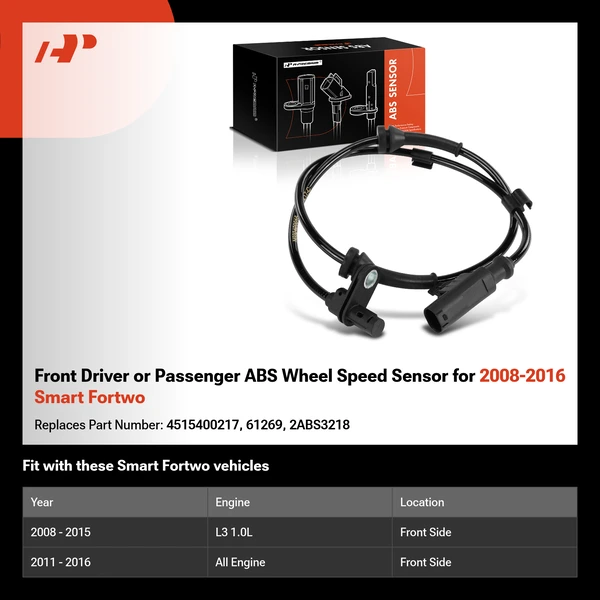 Front Driver or Passenger ABS Wheel Speed Sensor for 2008-2016 Smart Fortwo