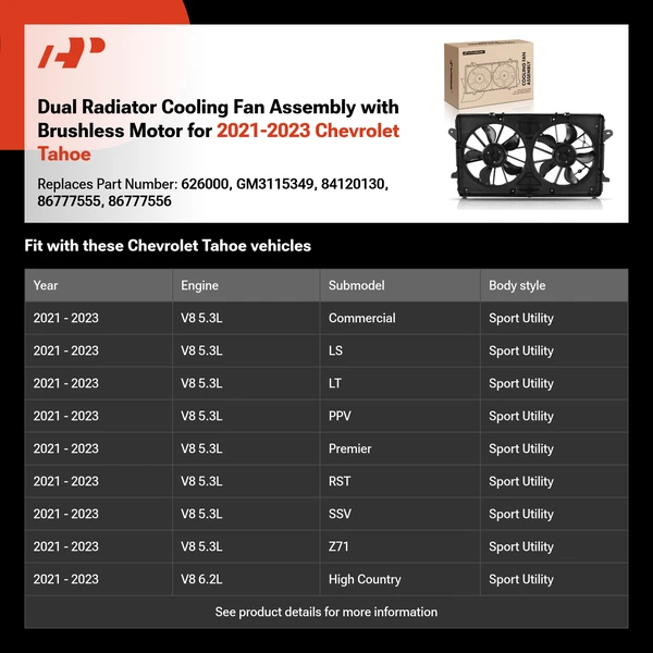 Dual Radiator Cooling Fan Assembly with Brushless Motor for 2021-2023 Chevrolet Tahoe