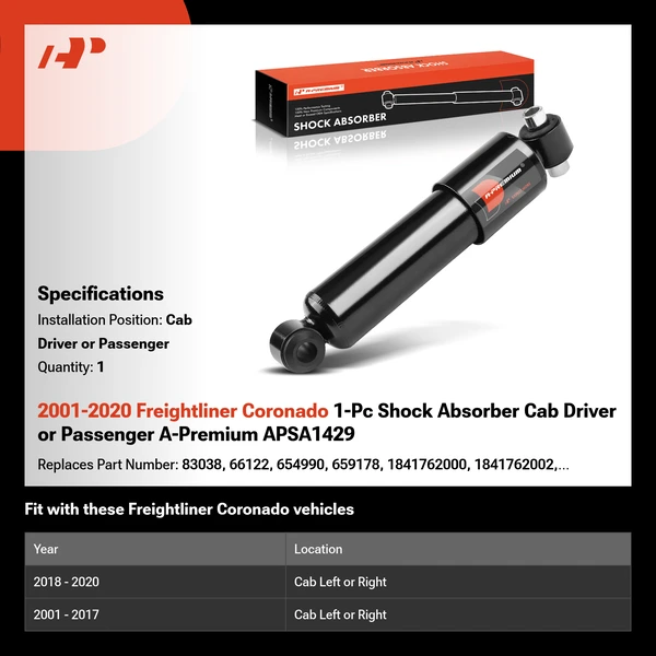 2001-2020 Freightliner Coronado 1-Pc Shock Absorber Cab Driver or Passenger A-Premium APSA1429