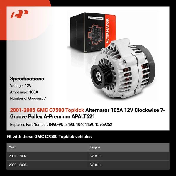 2001-2005 GMC C7500 Topkick Alternator 105A 12V Clockwise 7-Groove Pulley A-Premium APALT621