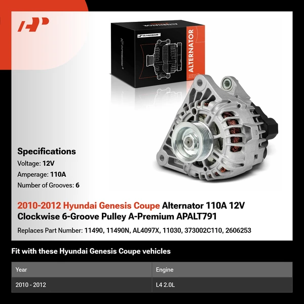 2010-2012 Hyundai Genesis Coupe Alternator 110A 12V Clockwise 6-Groove Pulley A-Premium APALT791