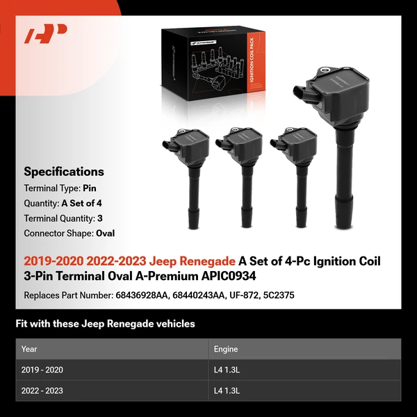2019-2020 2022-2023 Jeep Renegade A Set of 4-Pc Ignition Coil 3-Pin Terminal Oval A-Premium APIC0934