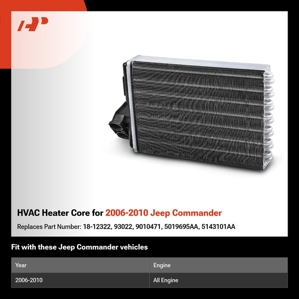 HVAC Heater Core for 2006-2010 Jeep Commander