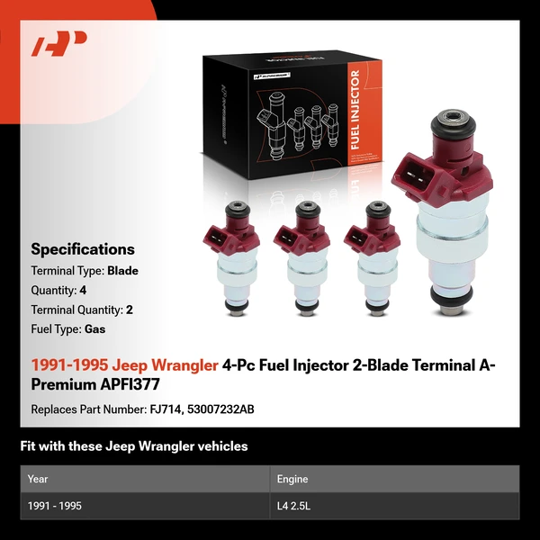 1991-1995 Jeep Wrangler 4-Pc Fuel Injector 2-Blade Terminal A-Premium APFI377